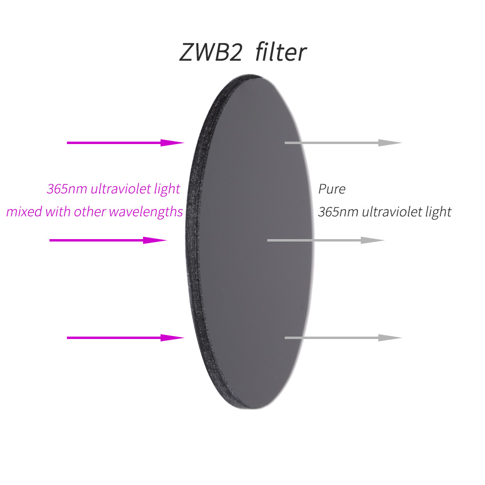 ZWB2 filter for UVA 365nm